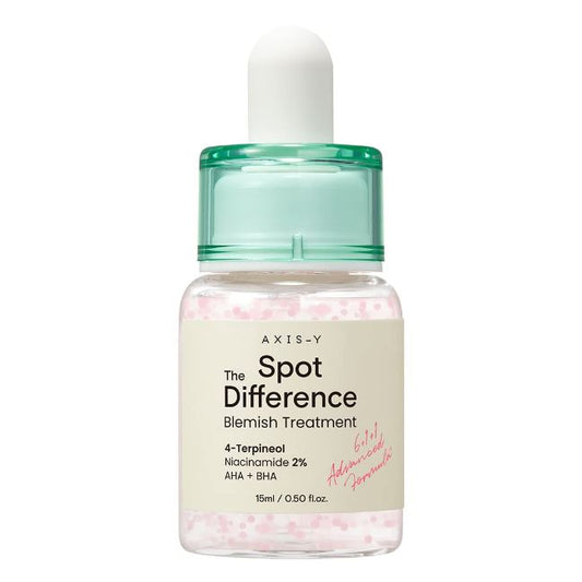 https://cdn.shopify.com/s/files/1/0095/2955/7088/files/Axis-YTheSpotDifference.jpg?v=1684576854